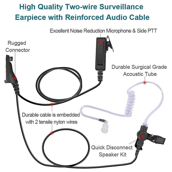 Øreplugg Akustisk Slange Radio Øreplugg Toveis Headset Med Mikrofon Apx6000 Apx4000 Apx7000 (FMY) Black