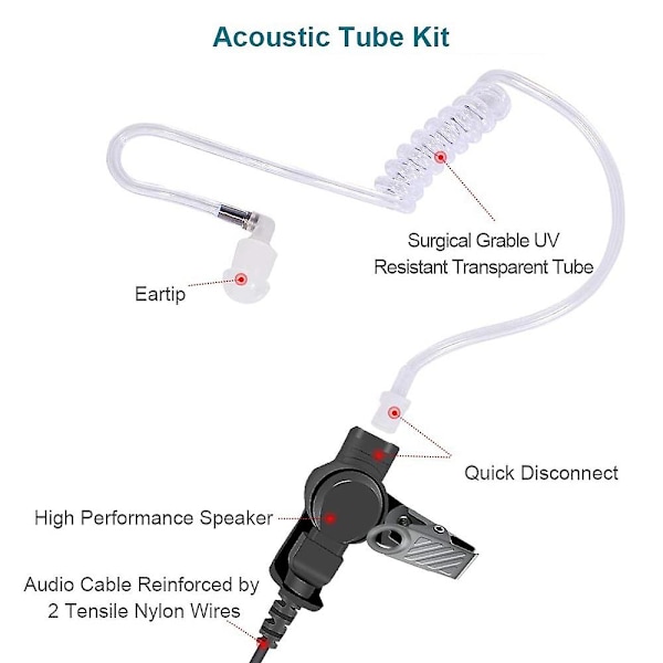 Øreplugg Akustisk Slange Radio Øreplugg Toveis Headset Med Mikrofon Apx6000 Apx4000 Apx7000 (FMY) Black