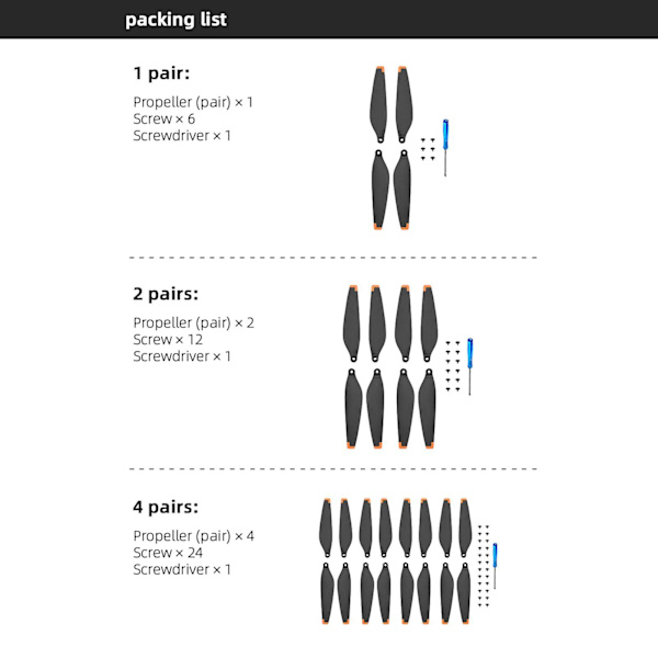 Propeller-erstatning til DJI MINI 3 PRO fjernbetjening drone-tilbehør (FMY) silver silver 8pcs