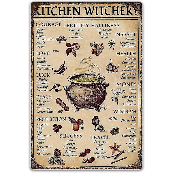 Køkkenhekseri Plakat, Tin Skilte 1 Stykke Reproduceret Vintage, Retro Plakat - 8x12 tommer (20x30cm) (FMY) Retro 12x16inch 30x40cm
