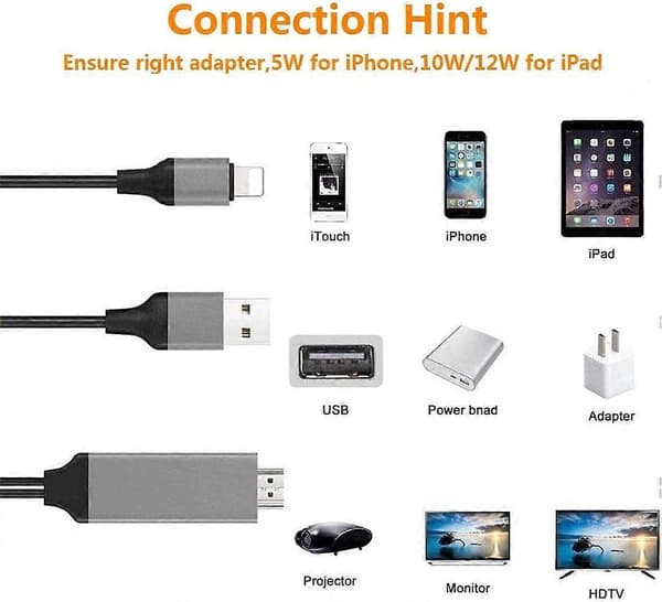 Lightning til HDMI-kabeladapter Kompatibel med iPhone, 1080P Digital synkroniseringsskjerm lydvideoadapter (FMY)