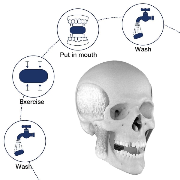 Jaw Exerciser (sort), The Jawline Exerciser virker de mest attraktive muskler i dit ansigt. (FMY)