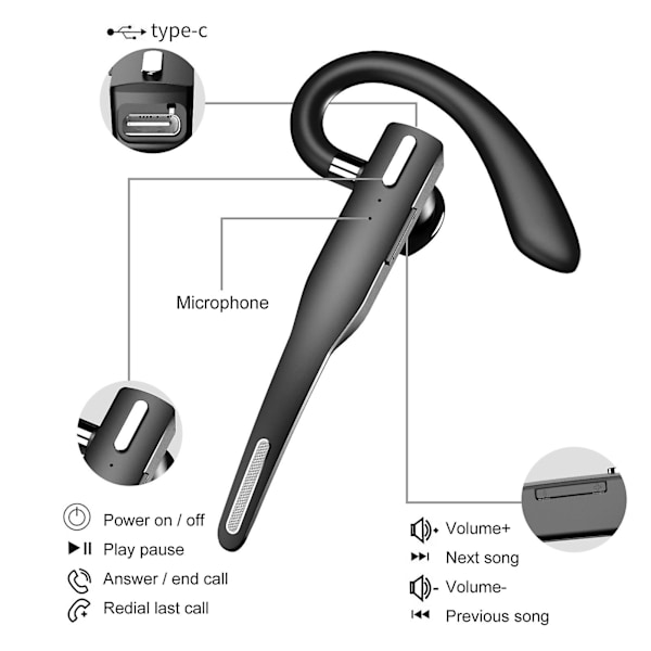 Yyk-525 Bluetooth-kompatibel 5.1 Øretelefon Digital Skjerm Støyreduksjon Forretning Enkelt Håndfri Trådløs Ørepropp For Kjøring (FMY) A