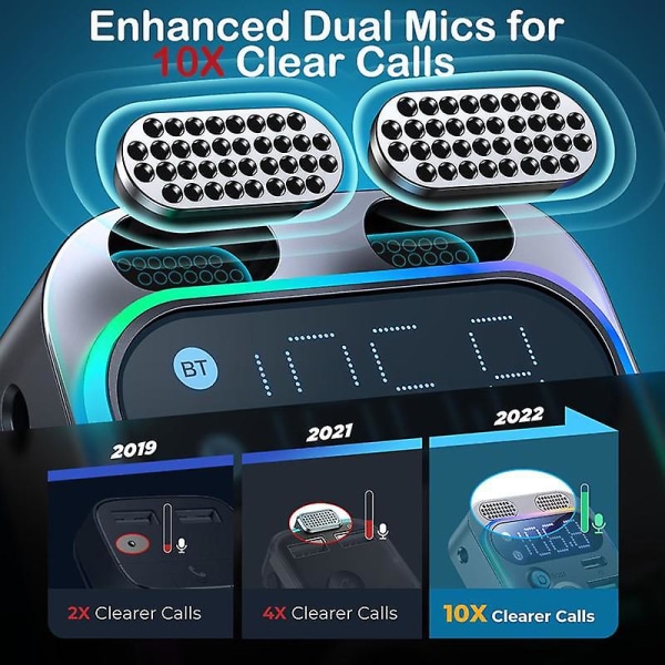 Bluetooth 5.0 Fm-sender til bil, [stærkere Dual Mics Deep Bass Sound], 48w Pd&qc3.0 biloplader Bluetooth-adapter (FMY)