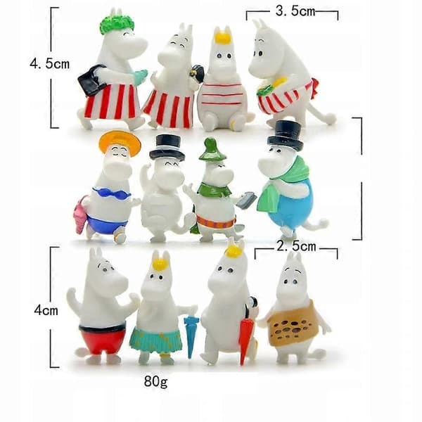 Mumin Figurer Set Om 12 Delar (FMY)