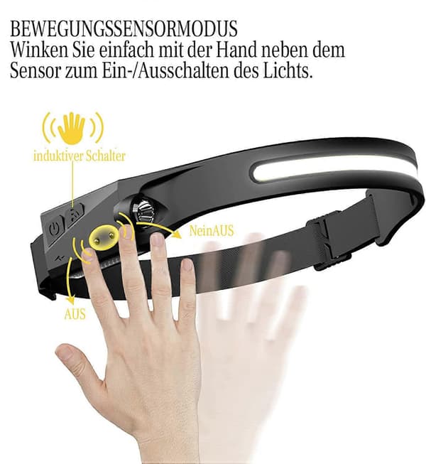 LED Hodelykt Oppladbar IPX4 Vanntett Lett Hodelykt (FMY)