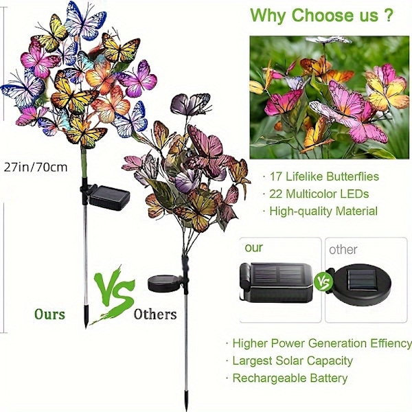 2 st Solcellsdrivna Fjärilsformade Trädlampor för Utomhusbelysning, Golvlampa, Innergård, Trädgård, Balkong, Gräsmatta, Markinstickslampa med (FMY) 2 Butterfly Tree Solar Lights
