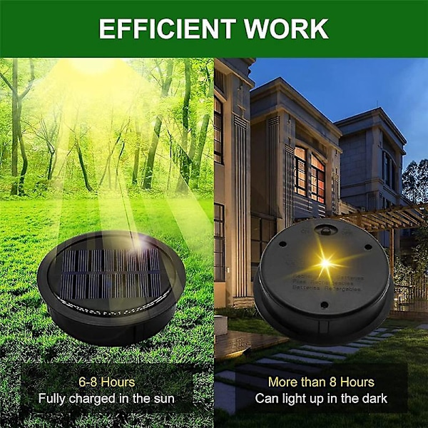 1 Pack Stort Solcellslampa Ersättnings Topp för Utomhus Hängande Lyktor, Mer Kraftfull Mer Energieffektiv (FMY) As Shown