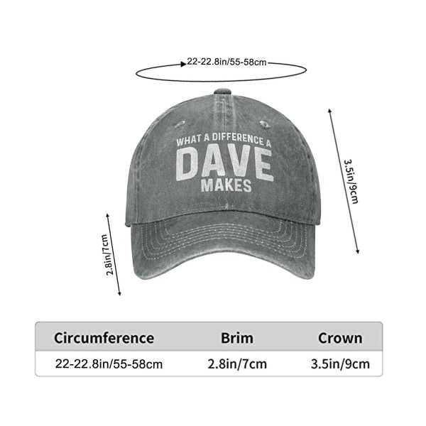 What A Difference A Dave Makes Hat Mænd Baseball Kasketter Cool Cap  (FMY) Grey