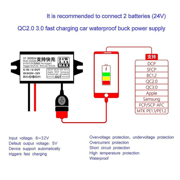 Dc-dc konverter modulindgang 6v~32v til 5v~12v 24w(max)usb Step Down Power Output Adapter Car Potting Vandtæt strøm (FMY)