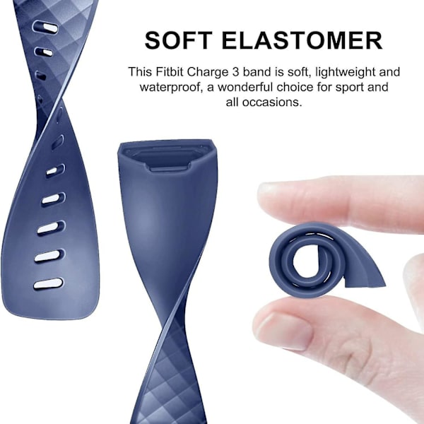 Vaihdettavat rannekkeet Fitbit Charge 4:lle (FMY) Blue