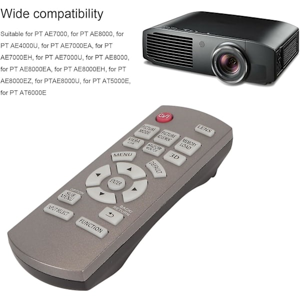 Fjernkontroll for Panasonic PT AE7000 AE8000 AE4000U AE7000EA AE7000EH AE7000U AE8000 AE8000EA AE80  (FMY)