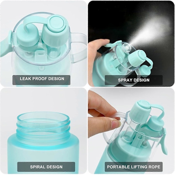 Vattensprayflaska Dimsprayflaska Sportvattenflaska för Utomhusvätskebalans 580ml Dricksflaska med Flip-sugrör, för Befuktning Co (FMY) Frosted Blue