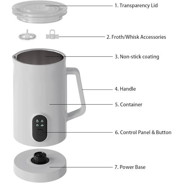 Automatisk 4-i-1 elektrisk mjölkskummare för cappuccino, mjölk, varm choklad och isad mjölk white
