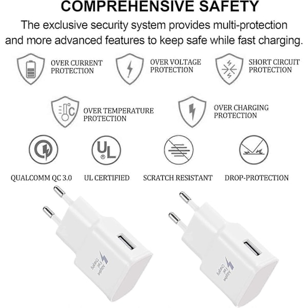 4-pak 5V-2A USB-strømadapterstik Universal hurtigoplader til iPhone 12/11/X 8/7/6, Samsung Galaxy S22 S21 S20 white