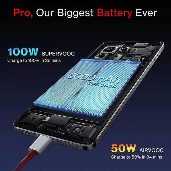 13 Global Version AI Smartphone 12G/512G Sort