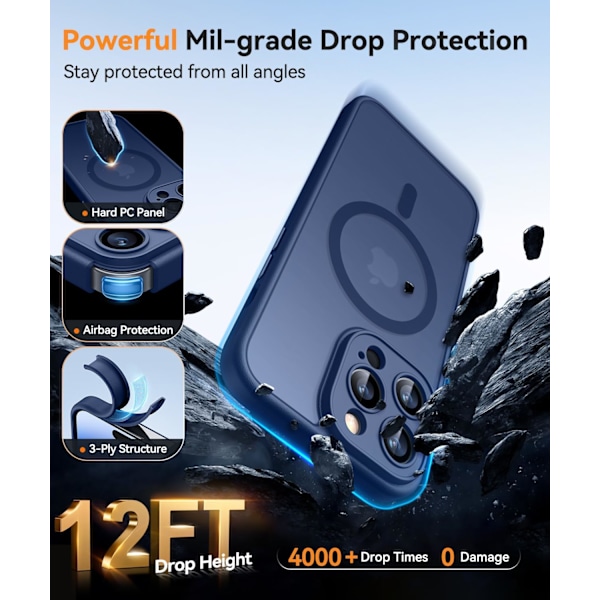 Magnetisk deksel for iPhone 16 Pro Max med full kamerabeskyttelse [Kompatibel med MagSafe] [Transparent matt] Beskyttende telefondeksel, Dyp Blå-Lilla Deep Blue iPhone 14 Pro Max