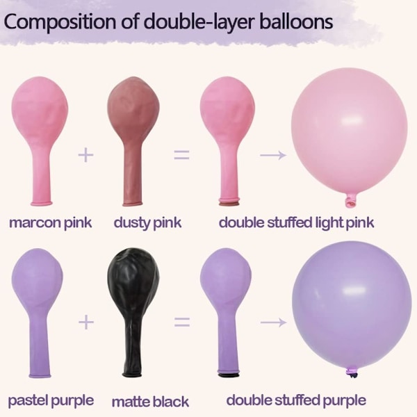 Vaaleanpunainen violetti ilmapallokaarisetti, laventelin vaaleanpunainen ilmapallokaari ruusukullan metallisilla valkoisilla hiekka pastellin vaaleanpunaisilla violetilla juhlapalloilla juhlakoristeluun