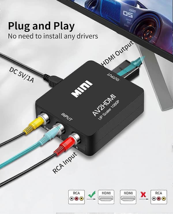 RCA til HDMI Konverter, RCA til HDMI Adapter, 1080P Mini