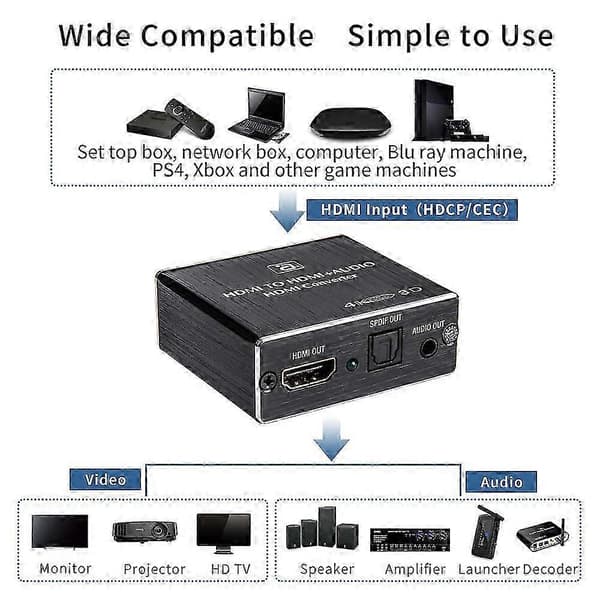 HDMI Audio Extractor HDCP CEC + Optisk TOSLINK SPDIF + 3,5 mm RCA Edition 0621