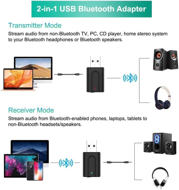 Bluetooth-adapter for TV, Bluetooth 5.0 sender og mottaker 2-i-1 White S