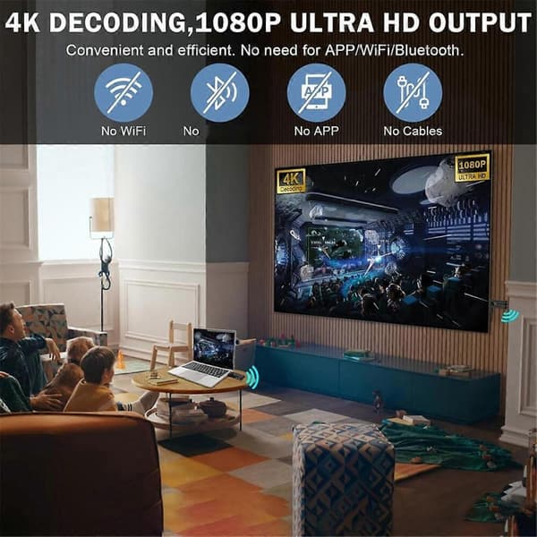 Wireless HDMI-Compatible Transmitter and Receiver, LED Display, 4K Decoding & 1080P Wireless Extender for PC