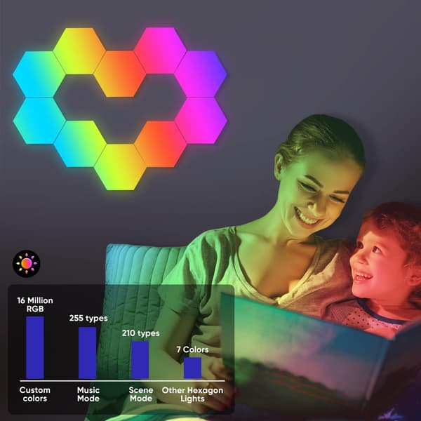 Hexagonlamper, Hexagon Væglamper, Hexagon LED-lampe med APP C