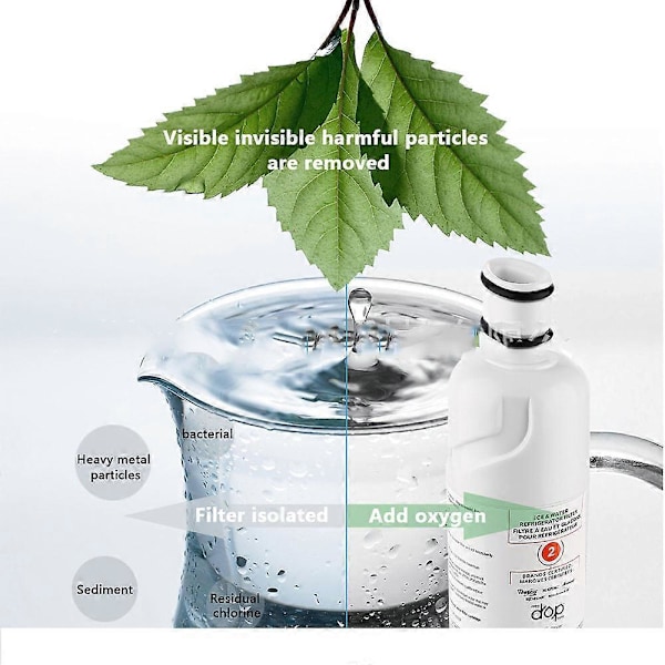 Everydrop by Whirlpool Jääkaappisuodatin 2, EDR2RXD1, 3 kpl