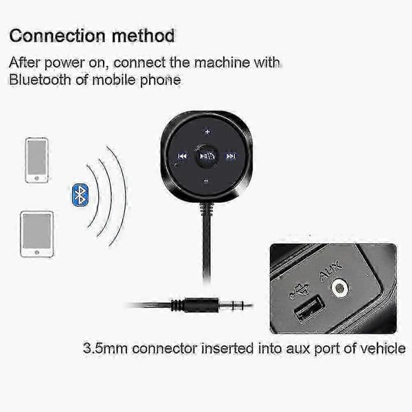 Bluetooth-autosarja Bluetooth-vastaanotin, Bluetooth