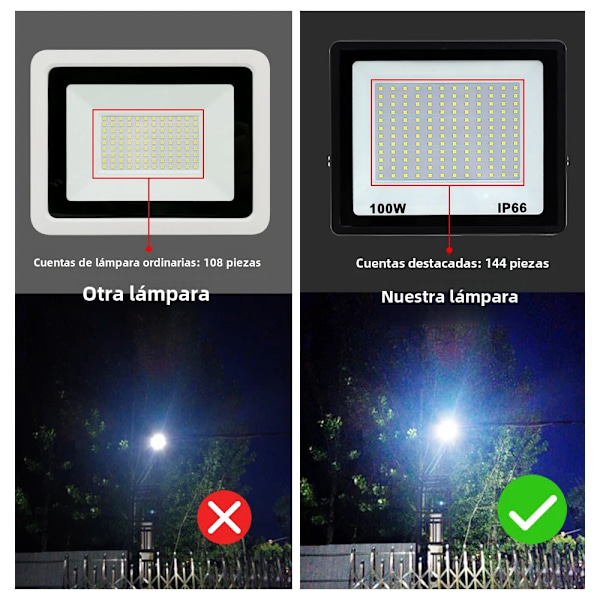 Høy Lysstyrke LED Flomlys 100W 200W 300W IP66 Vanntett Flomlys For Hage Gate Utendørs Belysning 10W