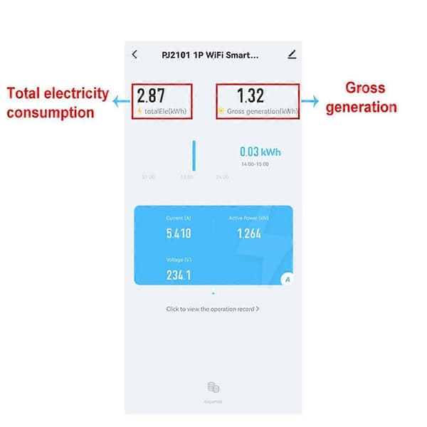Tuya Smart Toveis WiFi Energimåler 150A Klemme Strømsensor Transformator Solcelle PV Toveis White