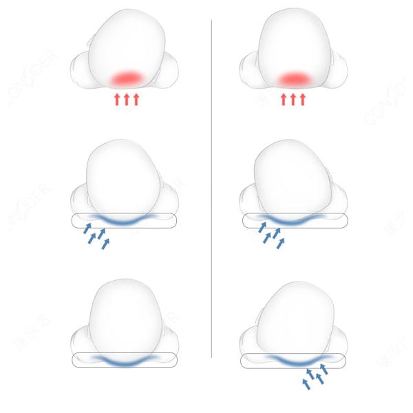 Baby Stereotyp Kudde Memory Foam Kudde Nyfödd Spädbarn Skydd Huvudform Sovkudde Resekudde för 0-24 månader blue