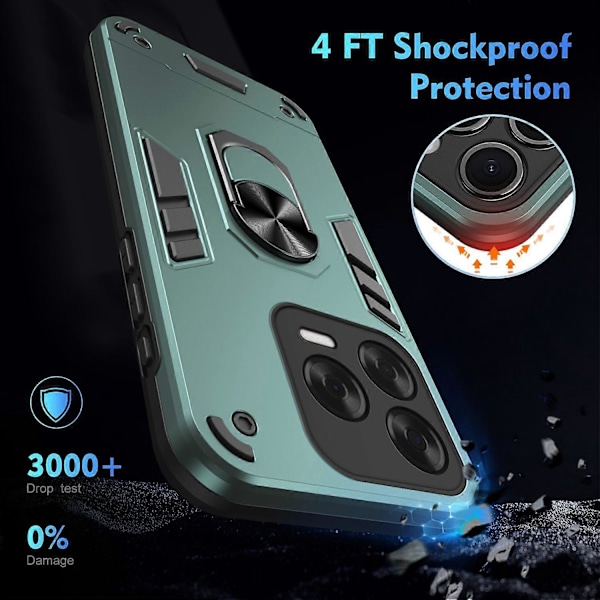 Skal för ZTE Blade V70 Vita PC TPU Stötsäkert Telefonskydd med Ringstativ - Multicolor Green