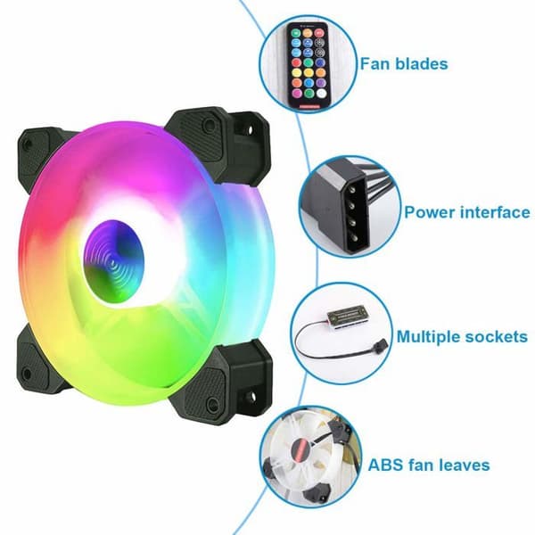 Sæt med 3 120 mm RGB-blæsere, controller, pc-kabinet.