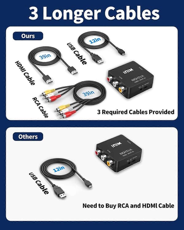 RCA til HDMI Konverter, RCA til HDMI Adapter, 1080P Mini
