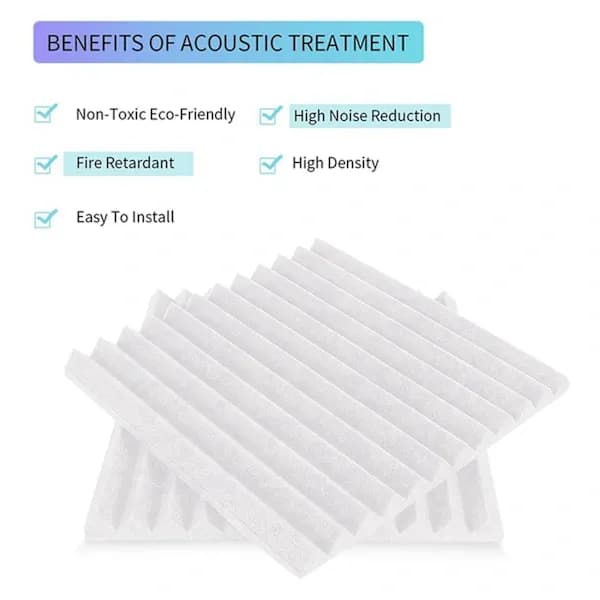 24 pcs Acoustic Foam Panel, Studio Wedge Tile, Acoustic Foam Soundproof Pyramid Studio Treatment Wall, A