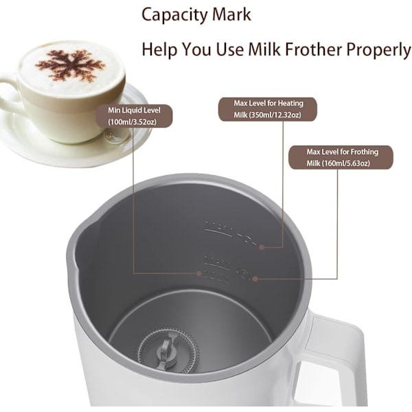 Automatisk 4-i-1 elektrisk mjölkskummare för cappuccino, mjölk, varm choklad och isad mjölk white