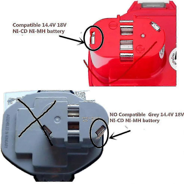 Ni-cd & Ni-mh Batterilader For Makita Lader Dc18ra, Dc1414 7.2v-18v Batteri Erstatning Strømverktøy