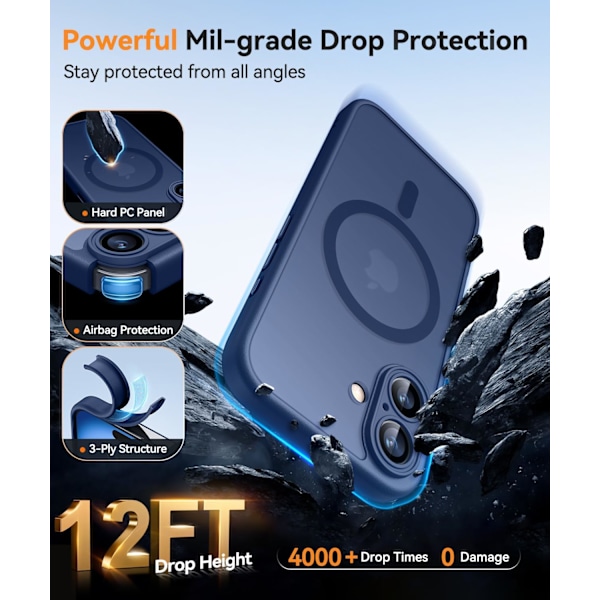 Magnetisk deksel for iPhone 16 Pro Max med full kamerabeskyttelse [Kompatibel med MagSafe] [Transparent matt] Beskyttende telefondeksel, Dyp Blå-Lilla Deep Blue iPhone 16