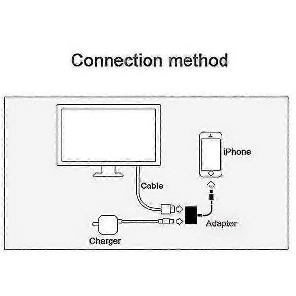 8-pin Lightning til HDMI-adapter til iPhone og iPad - Digitalt AV-kabel, kompatibelt med iPhone 7/8/X