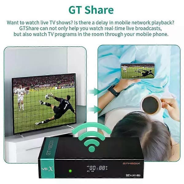 HD Satellittmottaker DVB-S/S2/S2X Sat H.265 PVR Scart HDMI Satellittmottaker