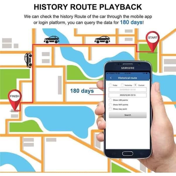 GPS Tracker - Winnes - TK905 - 4G - Vattentät - Realtidsspårning