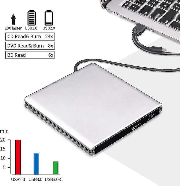 Ekstern Blu-ray DVD-drev 3D, USB 3.0 og Type-C Bluray CD DVD-læser Superb