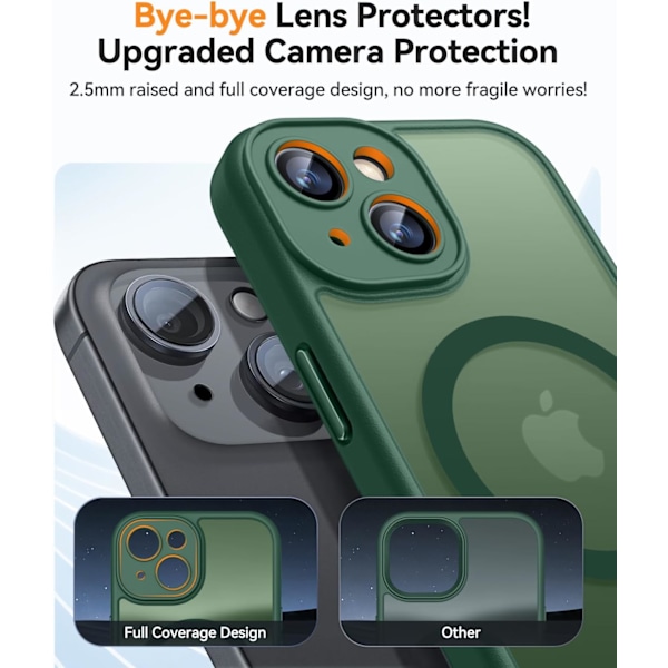 Magnetiskt Skal för iPhone 16 Pro Max med Fullständigt Kameraskydd [Kompatibelt med MagSafe] [Transparent Matt] Skyddande Mobilskal, Lila Djup Gr Deep Green iPhone 13