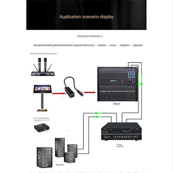 XLR eliminerer støj Ground Loop Audio Isolator eliminerer støj