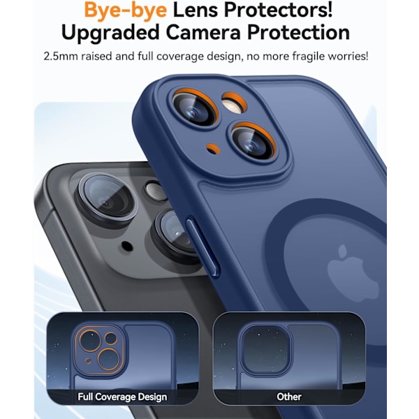 Magnetiskt skal för iPhone 16 Pro Max med fullständigt kameraskydd [Kompatibelt med MagSafe] [Transparent matt] Skyddande mobilskal, Deep Blu Purple Deep Blue iPhone 13