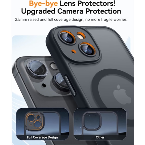 Magnetiskt skal för iPhone 16 Pro Max med fullständigt kameraskydd [Kompatibelt med MagSafe] [Transparent matt] Skyddande mobilskal, Lila Svart Black iPhone 13