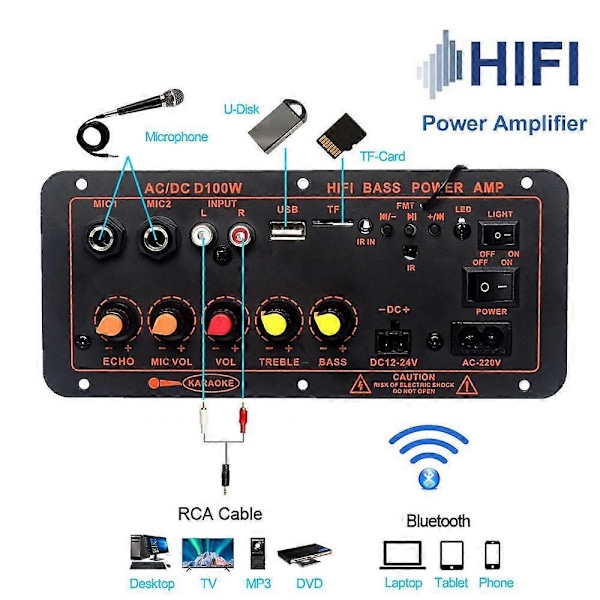 200W AC 220V 12V 24V Digital Bluetooth Stereo Forstærker Board Subwoofer Dobbelt Mikrofon Karaoke Forstærkere Til 8-12 Tommer Højttaler EU Plug