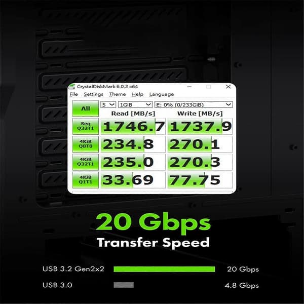 20 Gbps USB 3.2 Gen 2x2 USB-C -etupaneelisovitin
