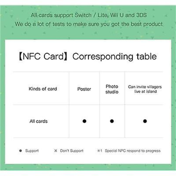 Nfc-spelkort för Animal Crossing, kompatibel med Nintendo Switch Amiibo / Switch Lite / Wii U  121 Tia